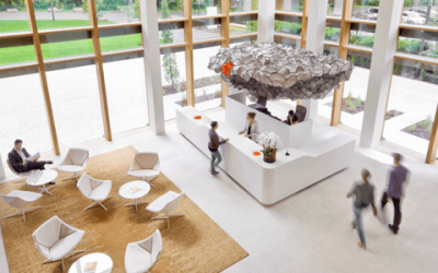 Immowell-Lab: a Well-Being Real Estate Incubator